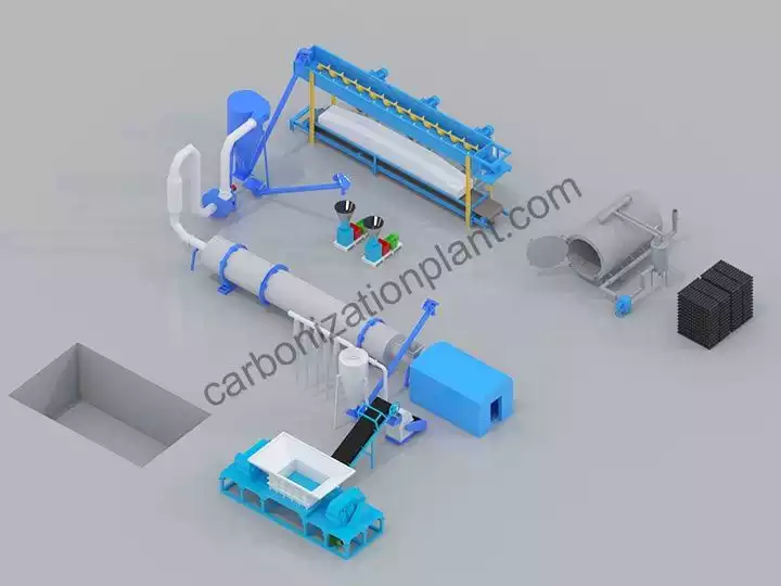 3D picture of charcoal production line